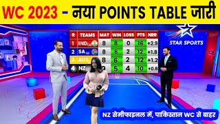 World Cup 2023 Points Table Today न्यूजीलैंड पहुंचा सेमीफाइनल श्रीलंका समेत 5 टीमें WC से बाहर [upl. by Neelahs]