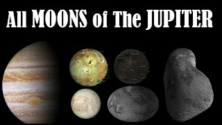 All Moons of Jupiter  Satellites of Jupiter  How Many Moons Does Jupiter Have [upl. by Notsirhc]