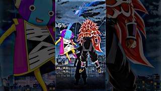 🔥 Who is stronger 🤔  zeno vs goku black  drgonballsuper goku zeno shorts vegeta black [upl. by Chilt958]