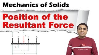 Resultant Force Position  Resultant Force  Mechanics of Soilds [upl. by Neelhsa317]