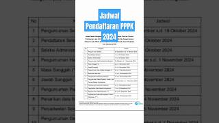 JADWAL PENDAFTARAN PPPK 2024 pppk pendaftaranpppk2024 seleksipppk2024 infopppkterkini [upl. by Fagaly]