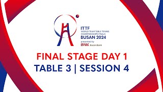 LIVE  T3  Day 6  ITTF World Team Table Tennis Championships Finals Busan 2024  SLO vs DEN M [upl. by Hamon]