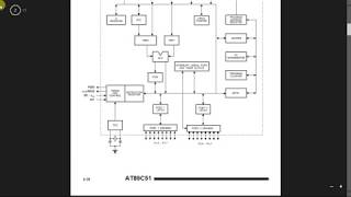 best website to find ics datasheet [upl. by Akemhs49]