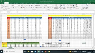 Bagaimana Cara Mengukur Data Skala Interval dan Data Ratio  Metode Penelitian Survey [upl. by Rosena812]