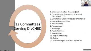 Getting to know the ACS Division of Chemical Education [upl. by Skier]