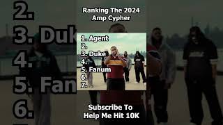 AMP FRESHMAN CYPHER 2024 RANKING shorts kiacenat [upl. by Suoirrad]