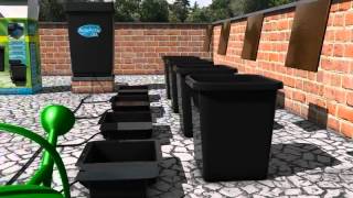 AutoPot Watering Systems USA  4Pot System [upl. by Sheffie816]