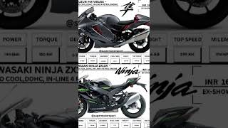 Zx10r vs Hayabusa price Zx10r Hayabusa ❤️❤️ subscribe me like [upl. by Flodnar208]