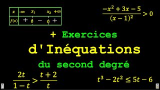 Tuto Casio Comment résoudre une équation du second degré [upl. by Ailsa]