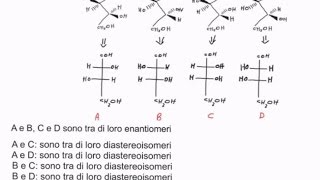 CORSO DI CHIMICA ORGANICA  LEZIONE 19 DI 61  RAPPRESENTARE TUTTI GLI STEREOISOMERI DI UNA MOLECOLA [upl. by Iahcedrom]