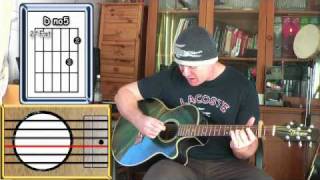 Norwegian Wood  The Beatles  Guitar Lesson [upl. by Nirual152]