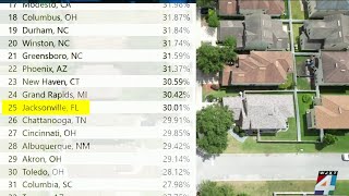 Jacksonville home prices overvalued by 30 new research finds [upl. by Aicirtam]