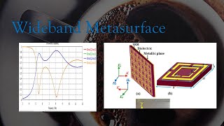 How to Design Wideband Metasurface in cst part 1 [upl. by Latea]