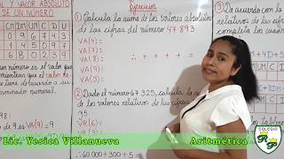 TABLERO POSICIONAL Y VALOR ABSOLUTO Y RELATIVO DE UN NÚMERO [upl. by Haem]