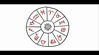 12 Zodiac Signs and What They Say About You [upl. by Ebanreb]