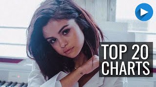 TOP 20 CHARTS • JANUAR 2020  Persönliche Charts [upl. by Cherida273]