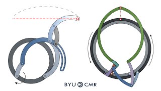 Embedded LinearMotion Developable Mechanisms on Cylindrical Surfaces [upl. by Wiatt548]