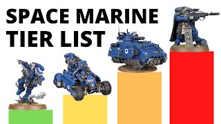 Space Marines Unit Tier List in Warhammer 40K 10th Edition Codex  Strongest  Weakest Datasheets [upl. by Karry]