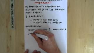 Koopkracht Economiepaginacom [upl. by Terrel]