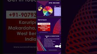 SUCCESS DRIVEN PVT LTD NEW PLANNEW MLM PLAN 2024NEW FREE MLM PLAN 2024 [upl. by Iveel96]