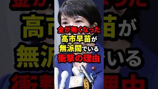 金が無くなった高市早苗が無派閥でいる衝撃の理由 高市早苗 海外の反応 wcjp [upl. by Ycam]