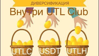 Диверсификация внутри UTL Club [upl. by Dubois]