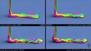 Realflow 2013  Viscosity Test [upl. by Aiyn]