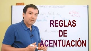 REGLAS DE ACENTUACIÓN [upl. by Tterb]