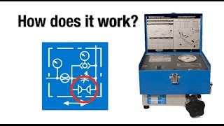 Como la Tecnología de Seguridad Interpass™ trabaja en Webtec probadores hidráulicos portátiles [upl. by Ackley463]