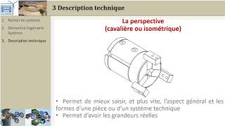 évolution spontanée dun système chimique  2bac التطور التلقائي لمجموعة كيميائية الثانية بكالوريا [upl. by Aicillyhp709]