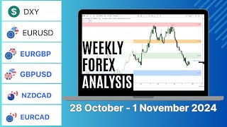 Weekly Forex Analysis  28 October  1 November 2024 DXY  EURUSD  EURGBP  GBPUSD  NZDCAD [upl. by Ranilopa819]