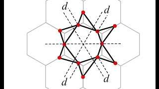 First Brillouin zone of shifted Kagome lattice [upl. by Nicolette643]