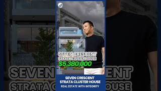 Seven Crescent Strata Cluster Home  Click link above for full home Tour [upl. by Sybley]