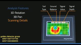 3D ground Scanner Groundtech Discovery  3D Monitor amp Graphics Analysis [upl. by Maye]