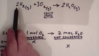 How to Balance Chemical Equations in 5 Easy Steps Balancing Equations Tutorial [upl. by Apul]