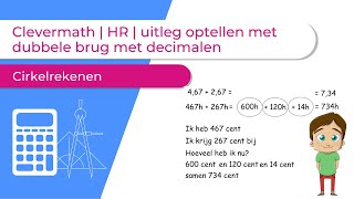 Clevermath  HR  uitleg optellen met dubbele brug met decimalen  Cirkelrekenen [upl. by Siegel812]