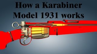 How a Karabiner Model 1931 works [upl. by Yrffoeg854]