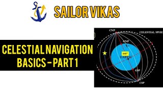 Celestial Navigation  Basics  PART 1 [upl. by Camarata]