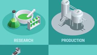 Soluzioni per l’Industria Farmaceutica nell’Industry 40 [upl. by Rinaldo]