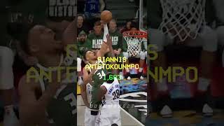 NBA AllTime Dunks Leaders 19882023 [upl. by Sulohcin612]