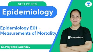 Supersimplified Pathology  Renal pathology Glomerulonephritis E01 Dr Priyanka Sachdev [upl. by Naiditch]