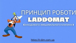 Принцип роботи Laddomat Зходового змішувального клапану [upl. by Einohpets817]