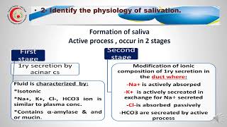 GIT Lec 2 Mastication Salivation and deglutition [upl. by Narual486]