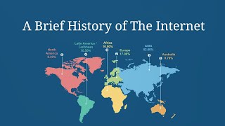 A Brief History of the Internet [upl. by Etan]