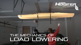 Hoister  The Mechanics of Load Lowering [upl. by Draillih]