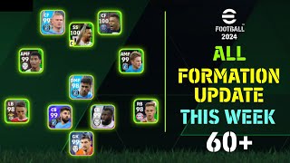 All Formations Update This Week in eFootball 2024 Mobile  Best Formations On This Week [upl. by Bickart]