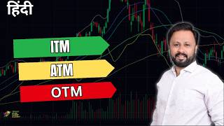 📈 Understanding Moneyness in Options IntheMoney AttheMoney and OutoftheMoney Explained 💡 [upl. by Haidabez]