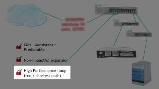 Building a network that is quotsecurity baseline ATOquot friendly [upl. by Kitarp21]