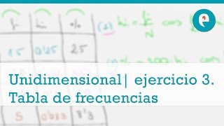 Estadística unidimensional  ejercicio 3 Tabla de frecuencias [upl. by Barbara-Anne]