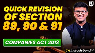 Companies Act 2013 CA Inter  Quick Revision of Sec 89 90 amp 91  CA Inter Law  CA Indresh Gandhi [upl. by Ardnatal410]